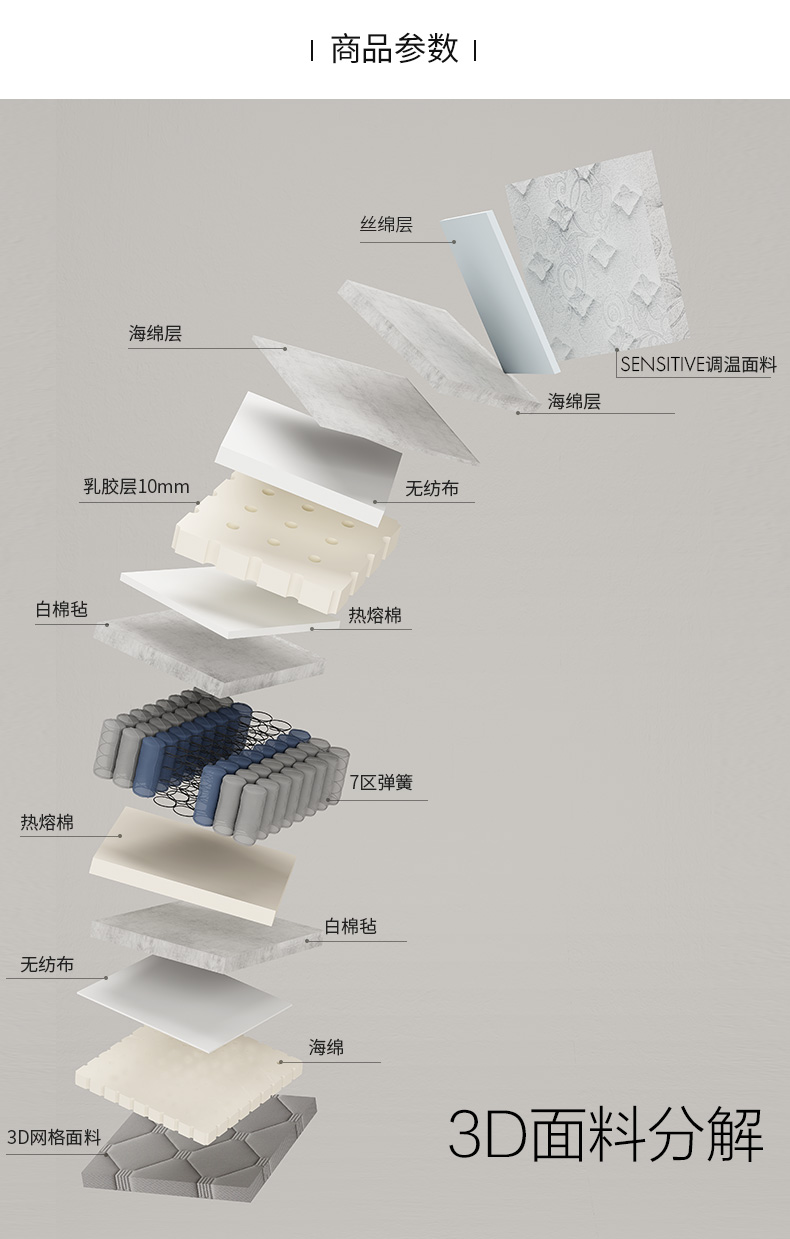Gu mủ hộ gia đình xơ dừa nệm lò xo nệm Simmons nệm nội thất phòng ngủ 4s M0020 - Nệm everon khuyến mãi