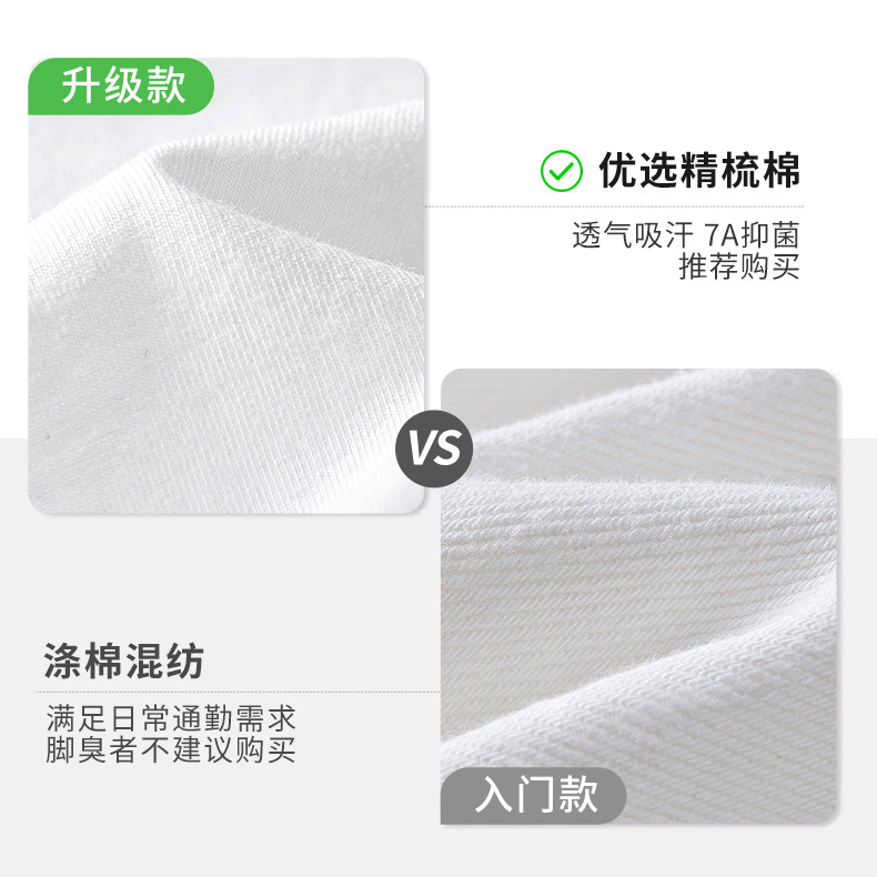 Men's Short Socks, Summer Thin Mesh, Anti-Odor, Breathable, White No-Show Socks, Heel Protection, Non-Slip, No Heel Slippage — تصویر 1
