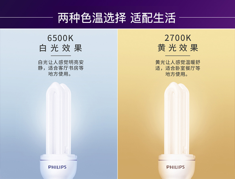 飞利浦 e27螺口 U形节能灯泡 8W 2只装 图3
