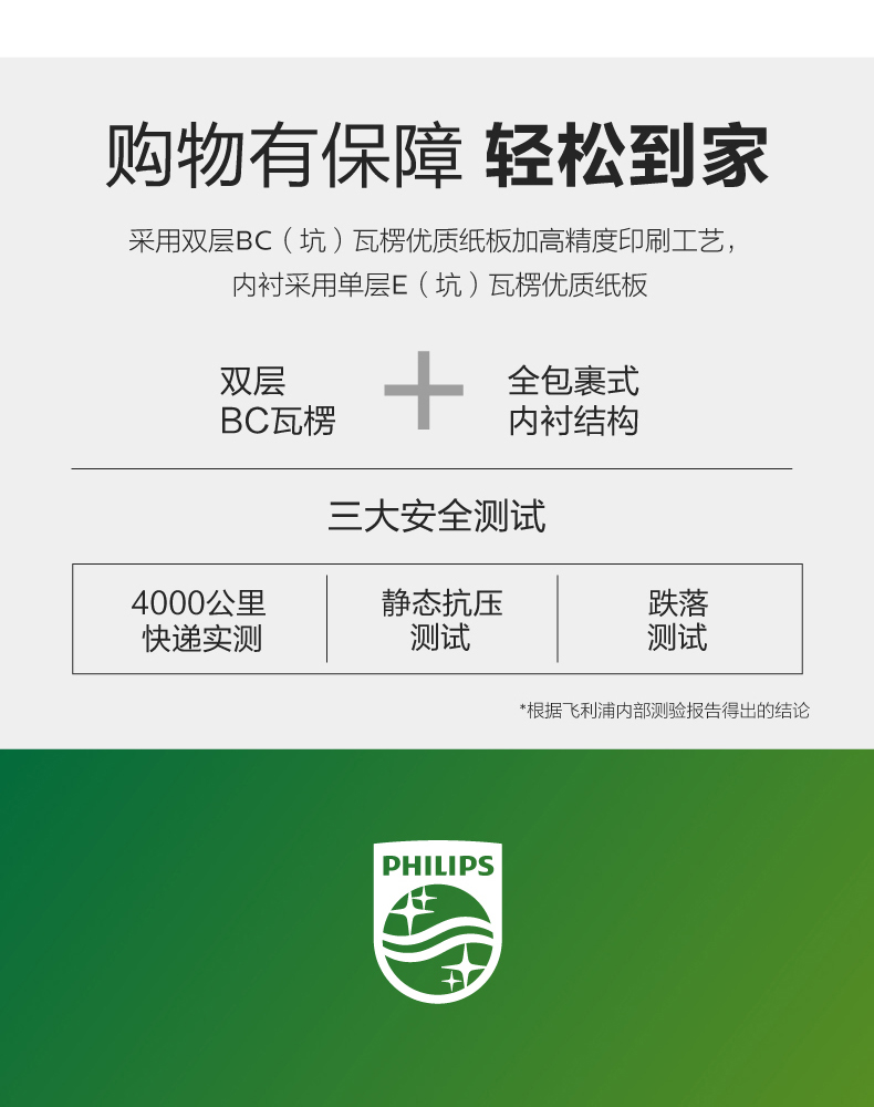 飞利浦 U型led节能灯 5w 图15