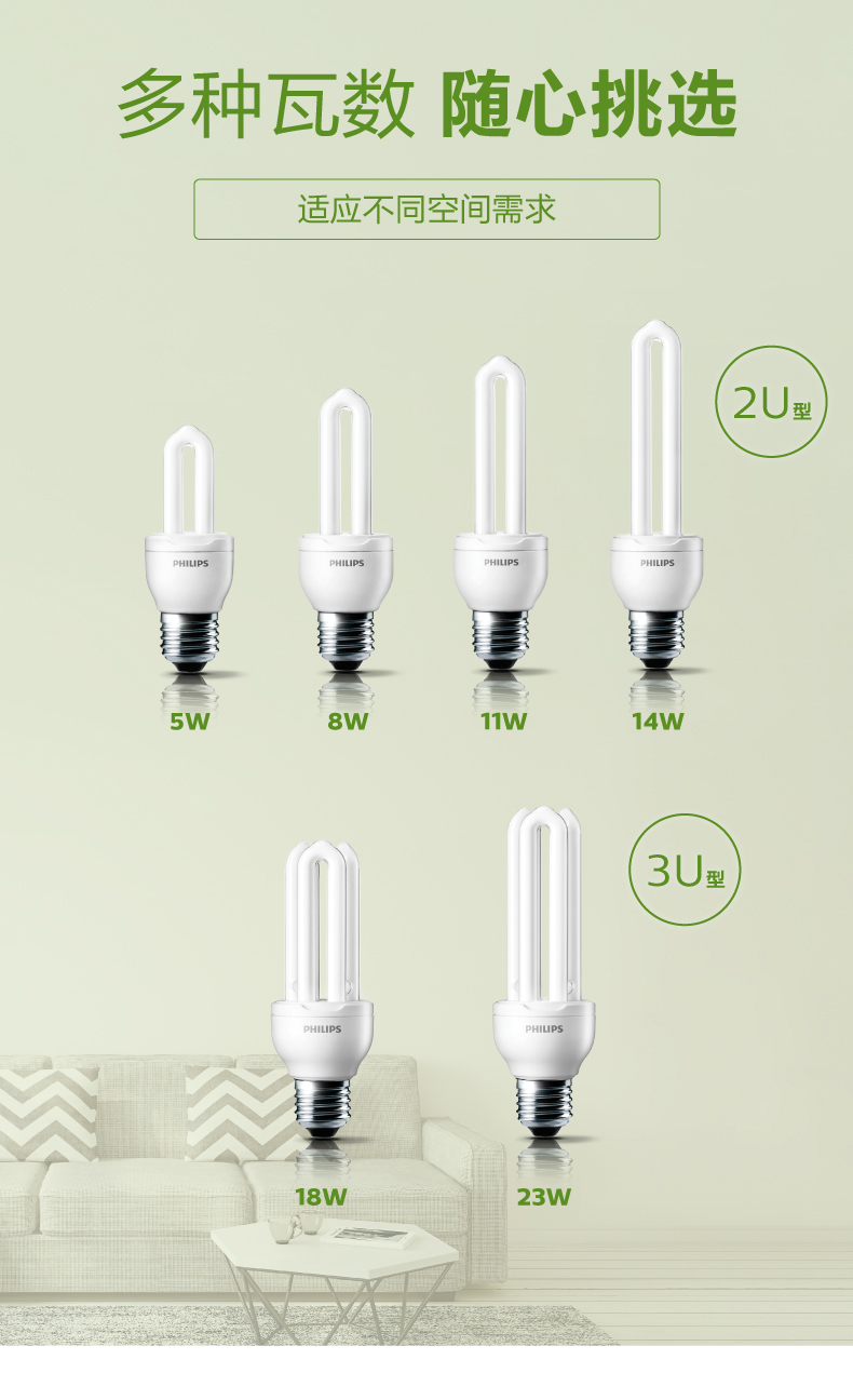 飞利浦 U型led节能灯 5w 图7