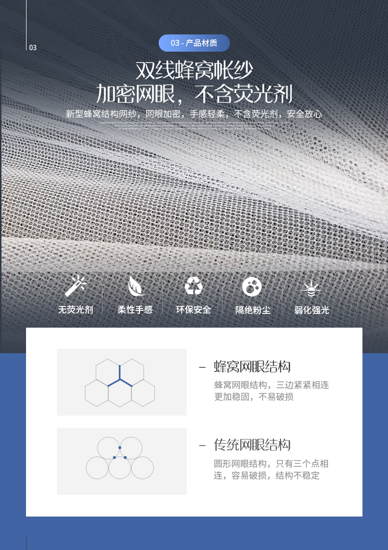Shy Elf yurt màn ngủ nhà 1,2m ba cửa Miễn phí lắp đặt 1.5 / 1.8m dày Encryption giường - Lưới chống muỗi màn chống muỗi gấp gọn tiện dụng