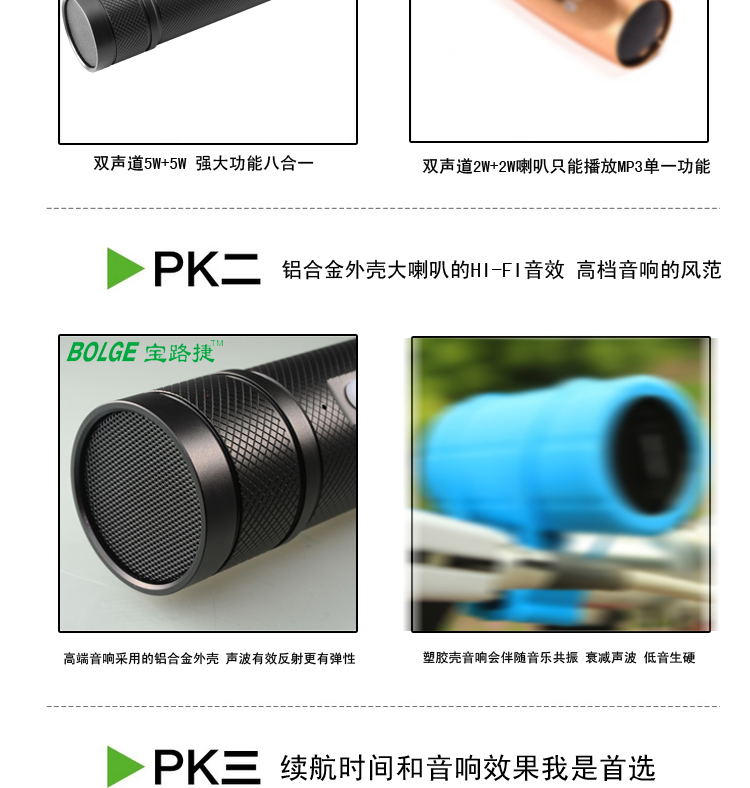 Haut-parleurs portables TOSUOD - Ref 2261537 Image 21