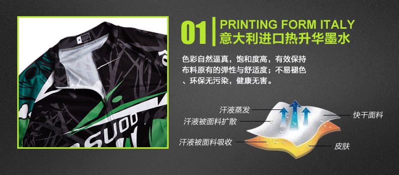 Vêtement cyclisme mixte TOSUOD - Ref 2231302 Image 18