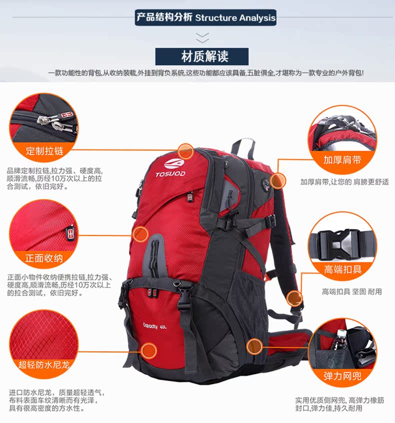 Sacoche pour vélo mixte TOSUOD - Ref 2219716 Image 13