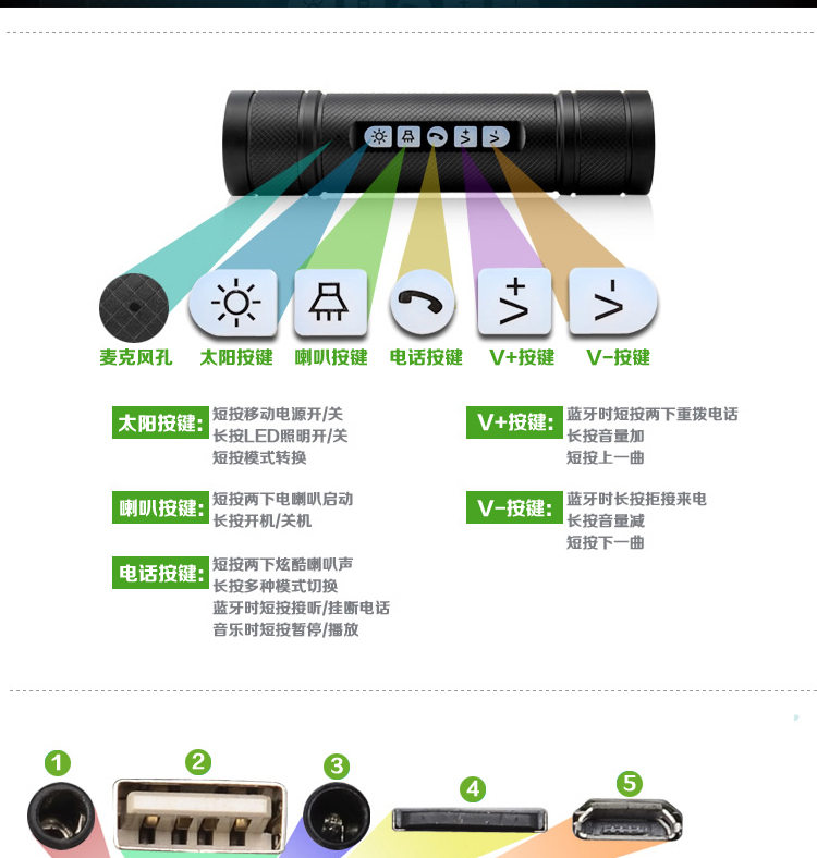 Haut-parleurs portables TOSUOD - Ref 2261537 Image 15