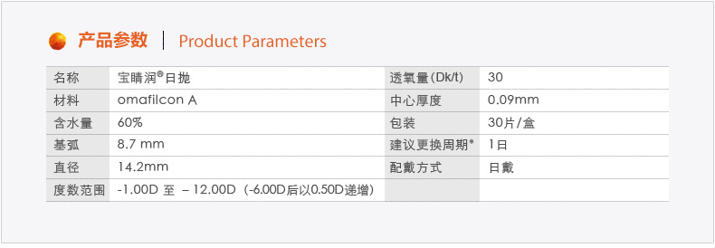 库博 宝晴润 隐形近视眼镜日抛 30片 图2