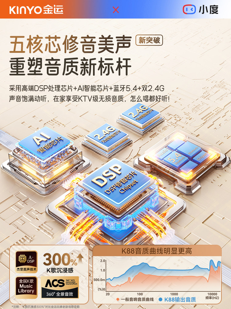 Jinyun K88 Microphone Speaker Integrated Singing Home Karaoke Speaker Family Ktv Bluetooth Wireless Children's