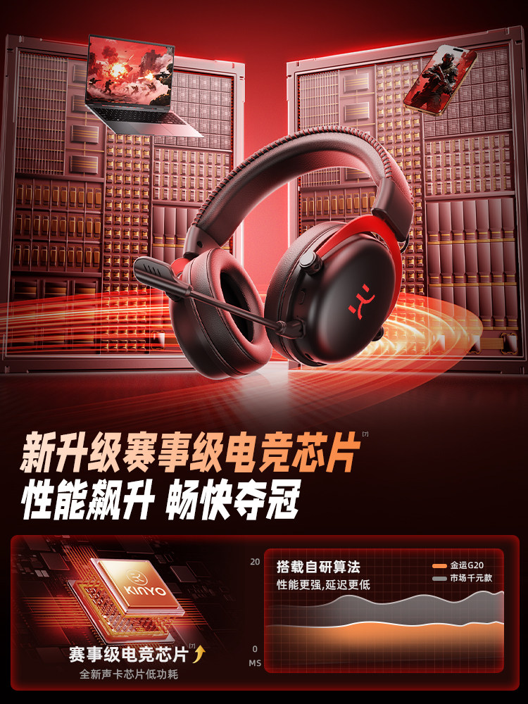 Jinyun G20 Over-Ear Headphones E-Sports Four-Mode Gaming 2.4g Wireless Bluetooth Headset 7.1 Computer Delta Cs