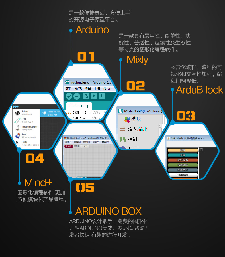 意大利arduino uno r3主板入门套件学习板开发板scratch米思奇