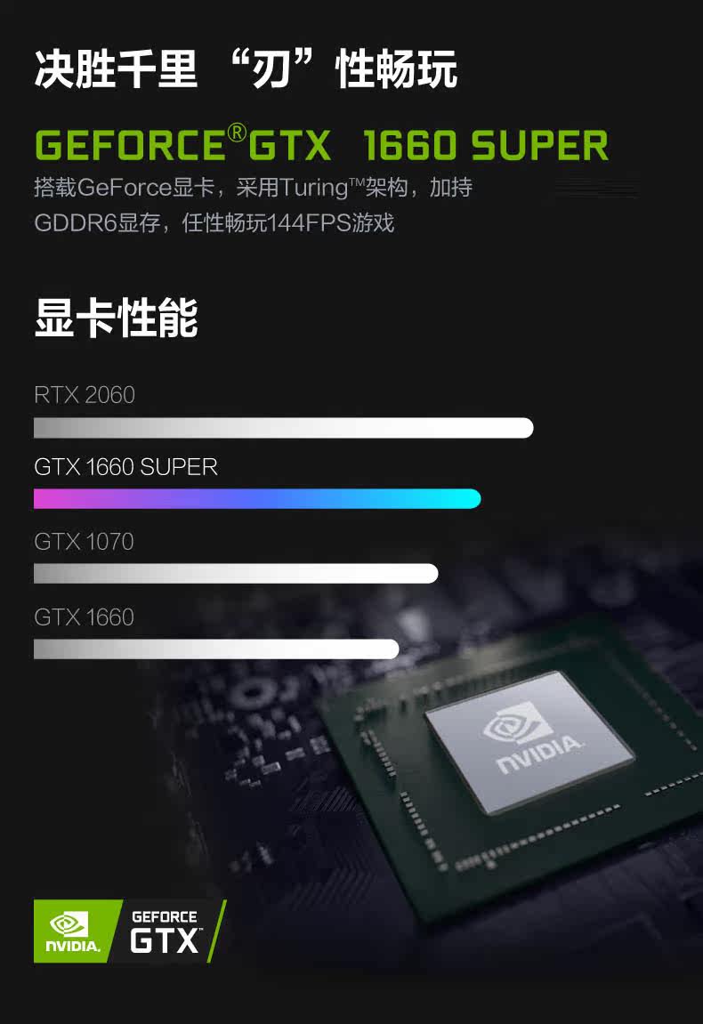 Объединение Спаситель Blade 7000K десять core i9-10900F высокая с Игры живая игра главная эвм видео Редактирование дизайн 3D оказание Моделирование эффект Уведомление график работа стоять настройки языка  