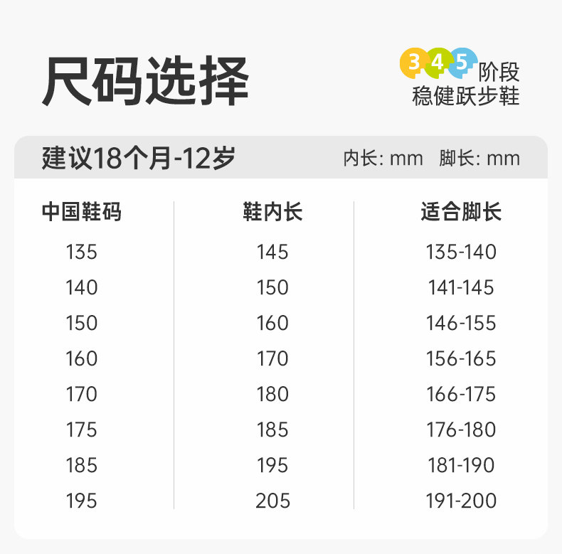 基诺浦机能鞋2026年秋季新款学步鞋幼儿园超护鞋婴幼童鞋GW1923 — 29