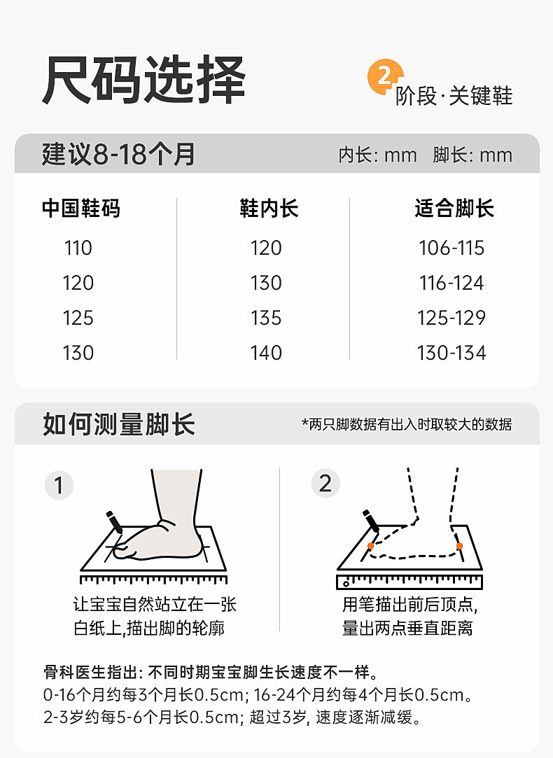 基诺浦机能鞋2026年秋季新款婴儿鞋子男女宝宝鞋学步童鞋GB2595 — 19