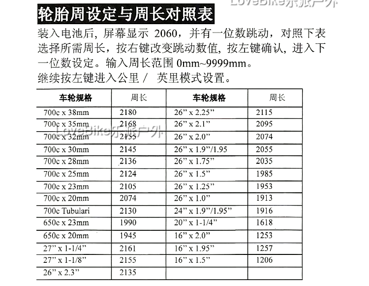 Tableau de bord vélo - Ref 2439849 Image 34