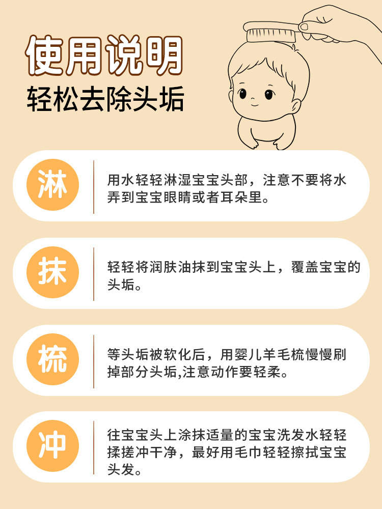 Baby Comb to Remove Dandruff, Special Set for Infants and Young Children, Newborn Boys and Girls, Baby Shampoo Soft Brush