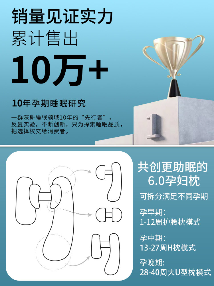 Pregnancy Pillow, Waist-Protecting Side Sleeping Pillow, Abdominal Support Side Sleeping Pillow, Pregnancy-Specific Sleeping Pillow, Special Pillow for Sleeping during Pregnancy