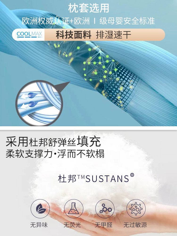 Pregnancy Pillow, Waist-Protecting Side Sleeping Pillow, Abdominal Support Side Sleeping Pillow, Pregnancy-Specific Sleeping Pillow, Special Pillow for Sleeping during Pregnancy