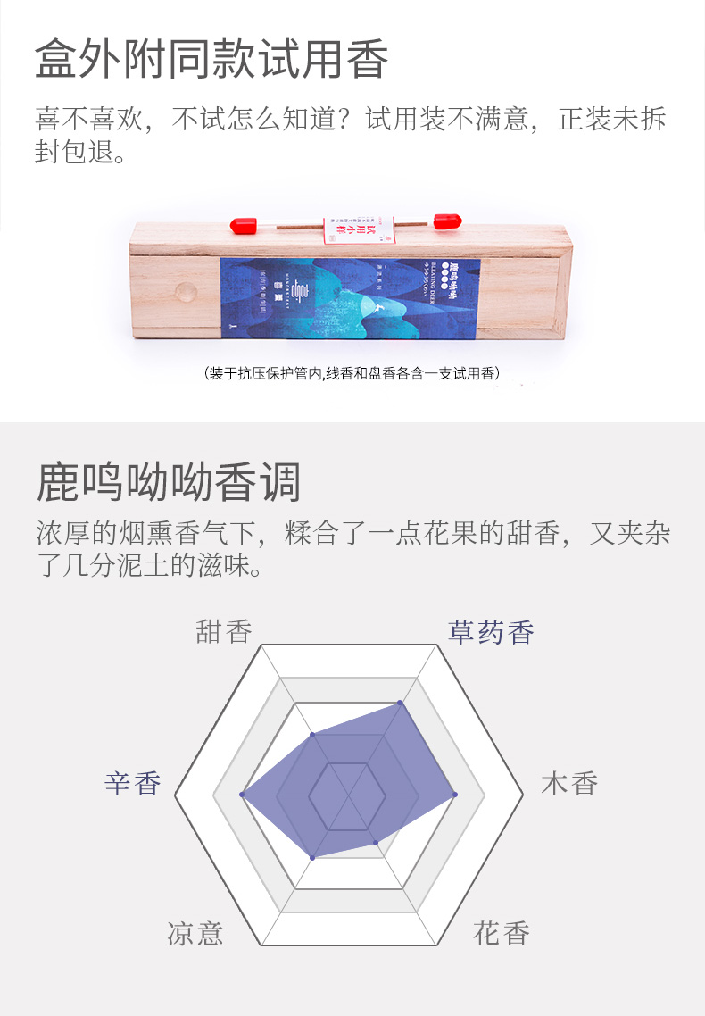 hương thắp 薰 弘毅 斋 trong nhà tự nhiên trong nhà gỗ đàn hương trầm hương nghi lễ Phật cho hương thơm - Sản phẩm hương liệu tác dụng của trầm hương
