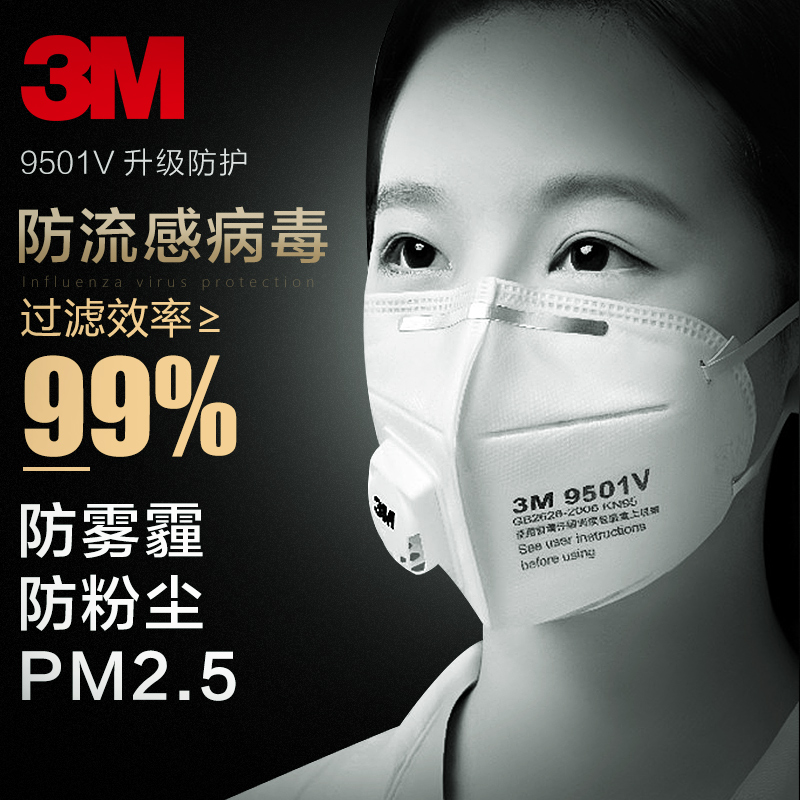3m bacteria mask 3m bacteria mask