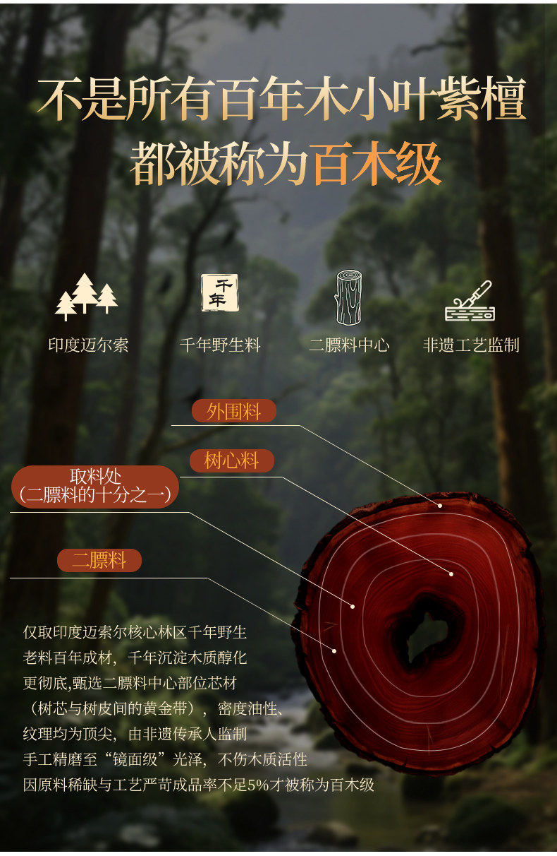 сандаловое дерево 天然印度小叶紫檀金星手串男士官方旗舰店高端檀香木老料貔貅手链