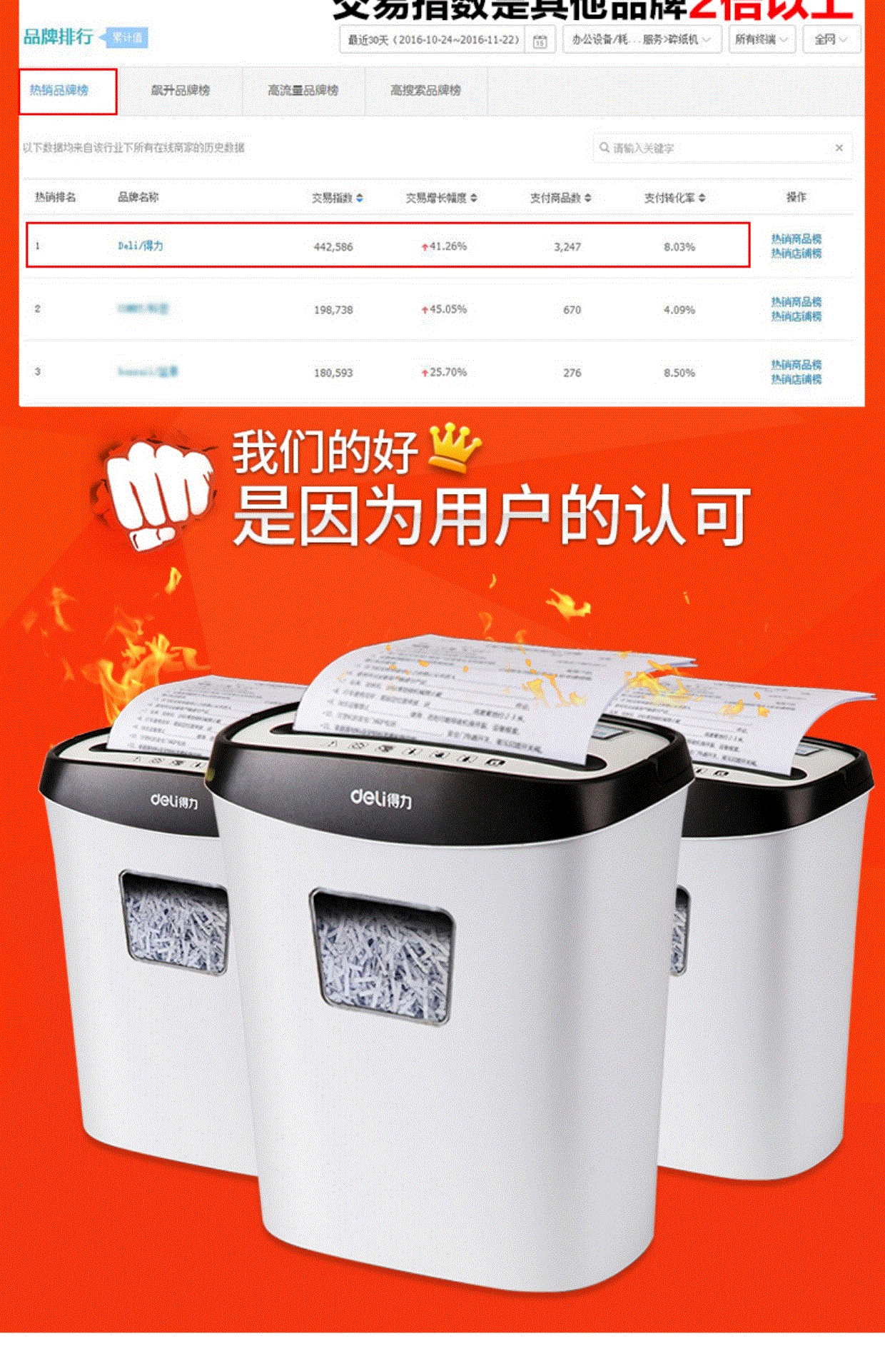 Máy hủy tài liệu hiệu quả văn phòng nhà câm điện công suất lớn hạt nhỏ máy nghiền thương mại nhỏ - Máy hủy tài liệu