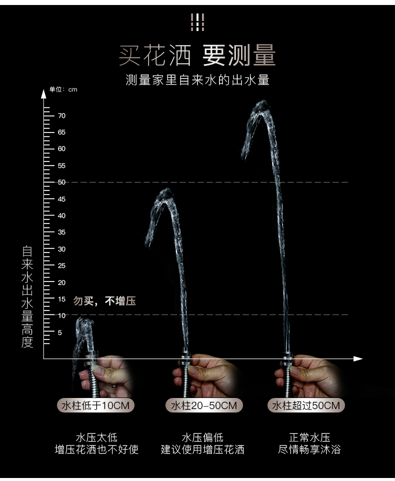 壹品印象 增压淋浴花洒喷头 一键止水 图14