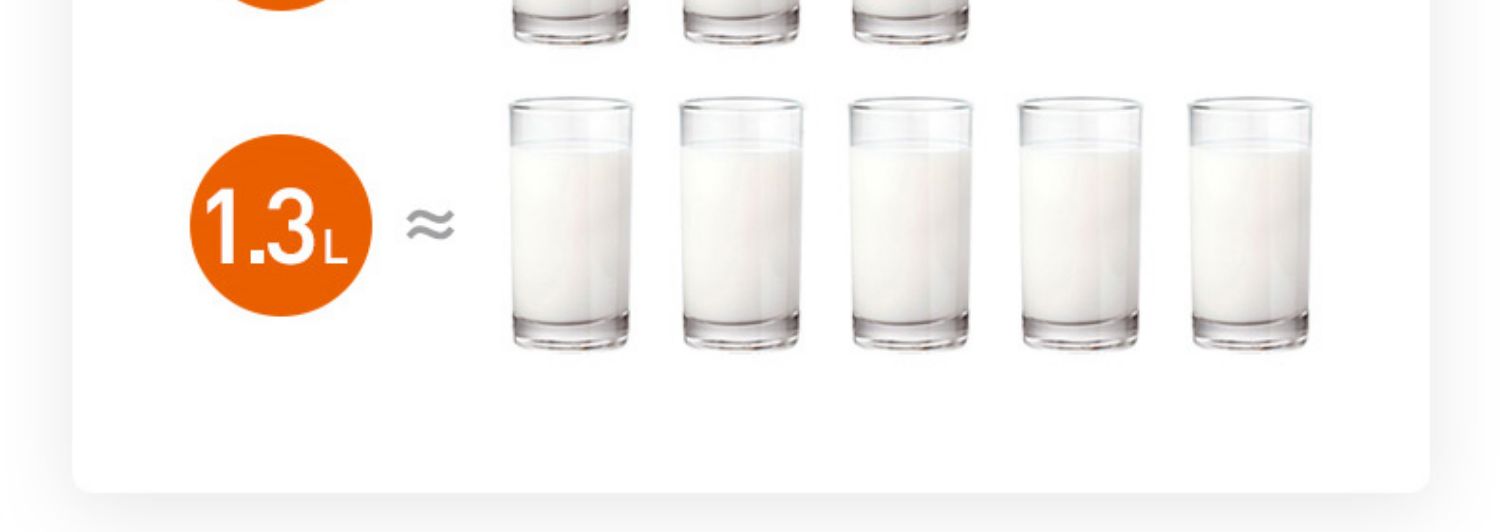 các loại máy làm sữa hạt 9 Yang Soymilk hộ gia đình tự động phá vỡ bộ lọc tường miễn phí nhỏ nấu ăn nhỏ chính thức cửa hàng trang web chính thức chính hãng Q8 - Sữa đậu nành Maker máy làm sữa hạt ukoeo pr10