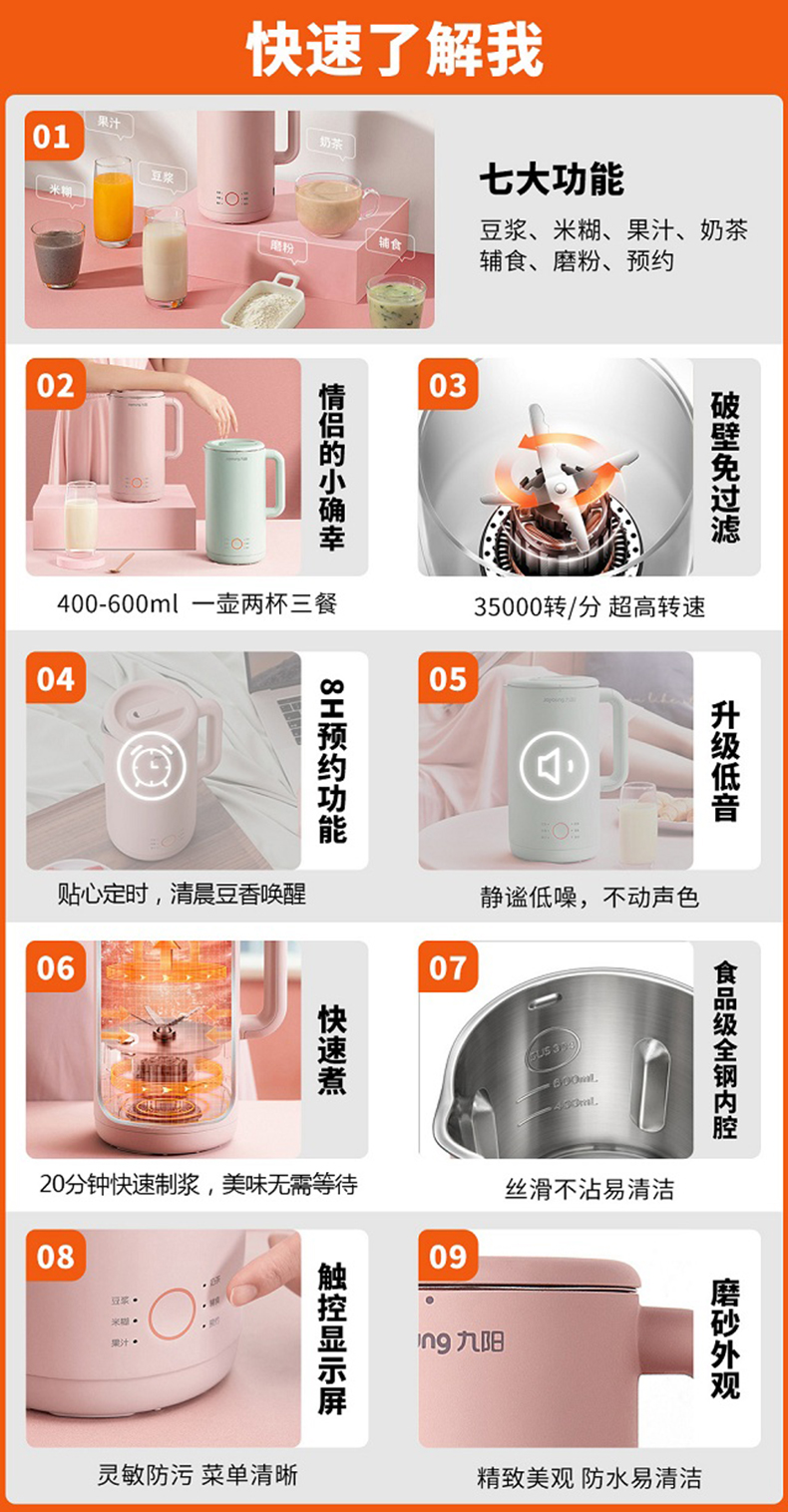 九阳 全自动破壁免滤豆浆机 600ml 图4