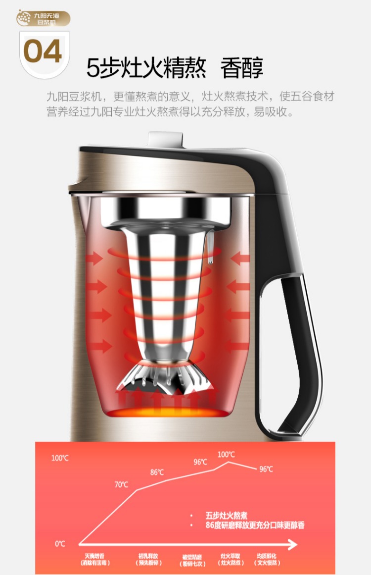 Joyoung / Jiuyang DJ13R-P10 Q3 Soymilk Cửa hàng hàng đầu chính hãng Nhà tự động Yang Mi có cùng đoạn máy làm sữa đậu nành supor