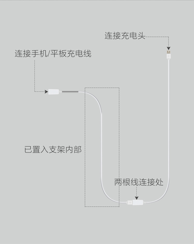 Tầng lười biếng ipad pro đầu giường điện thoại di động máy tính bảng trực tiếp Apple mini giường phổ quát pad pad máy ảnh hỗ trợ khung dài đơn giản phổ khung khung - Phụ kiện điện thoại di động linh kiện điện thoại giá sỉ