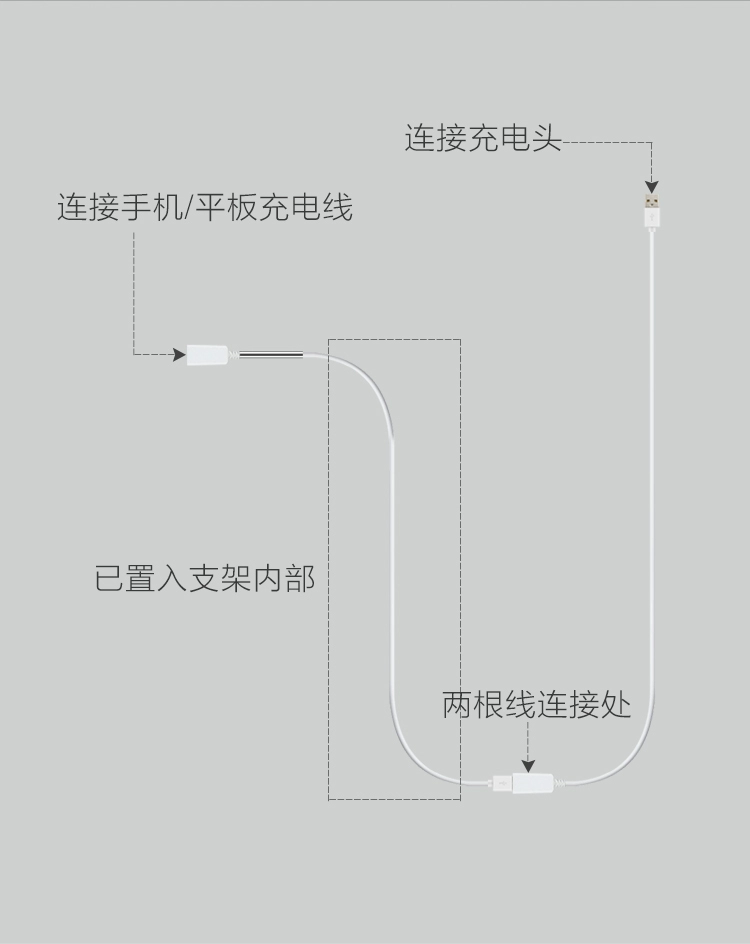 Tầng lười biếng ipad pro đầu giường điện thoại di động máy tính bảng trực tiếp Apple mini giường phổ quát pad pad máy ảnh hỗ trợ khung dài đơn giản phổ khung khung - Phụ kiện điện thoại di động ốp lưng oppo f5