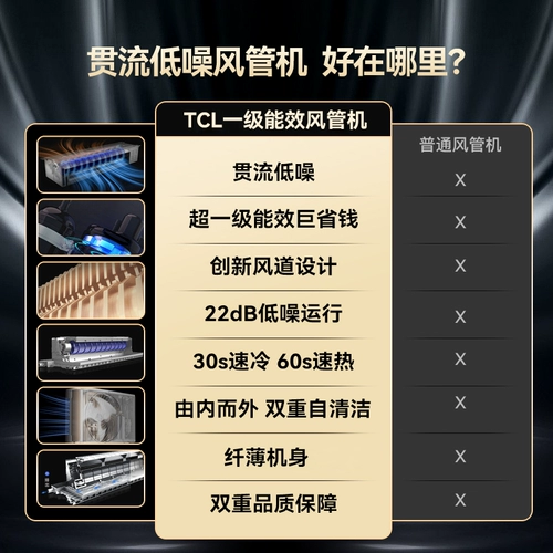 TCL Главная центральная кондиционер, большая 3-лошадиная воздухоточная машина, одна буксировка, одна гостиная и спальня отопление и охлаждающий кондиционер, все уровень постоянного тока