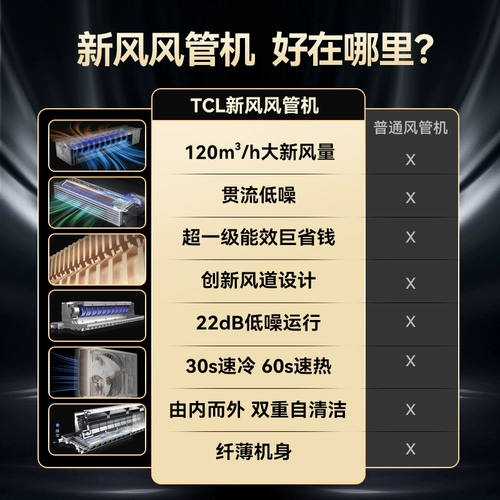 TCL Домохозяйство центрального кондиционера свежего воздуховода 3 лошади, одна буксировка, одно маленькое синее крыло 120 Большой объем свежего воздуха охлаждение и отопление первого уровня