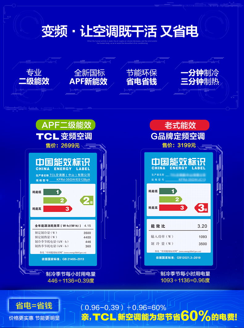 TCL KFRd-26GW/ES12BpA智能WIFI钛金大1P节能变频挂壁空调