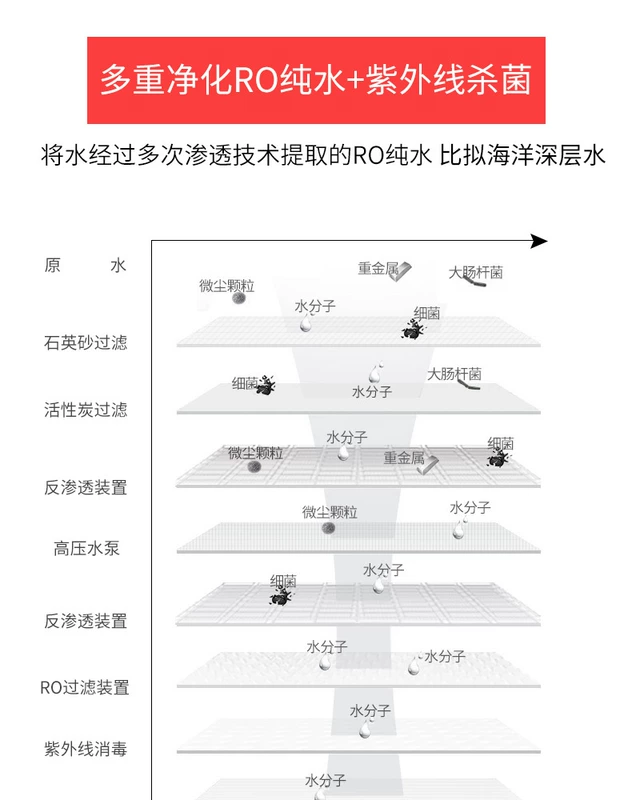 Qiqibao em bé giấy lau sơ sinh em bé sơ sinh tay miệng khăn ướt đặc biệt gia dụng gói lớn 80 máy bơm 5 gói - Khăn ướt