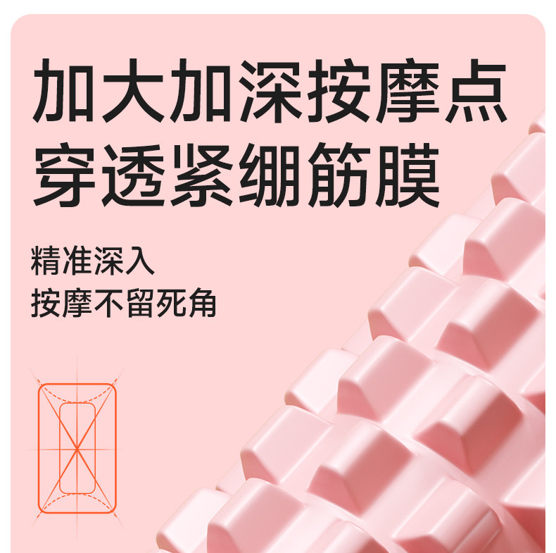 Пена роликовые 专业泡沫轴肌肉放松狼牙eva实心健身按摩泡沫滚筒瑜伽柱硬筋膜轴