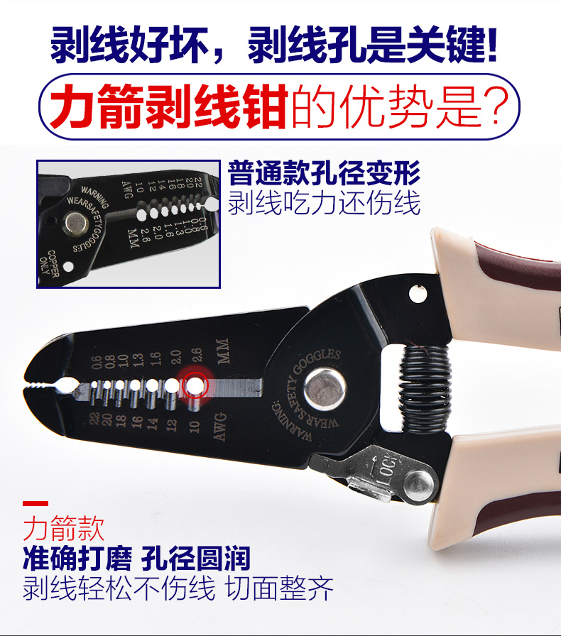 力箭 LJK12006C 多功能手动剥线钳 图4