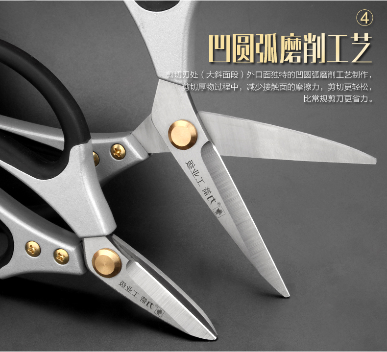 сила ножницы