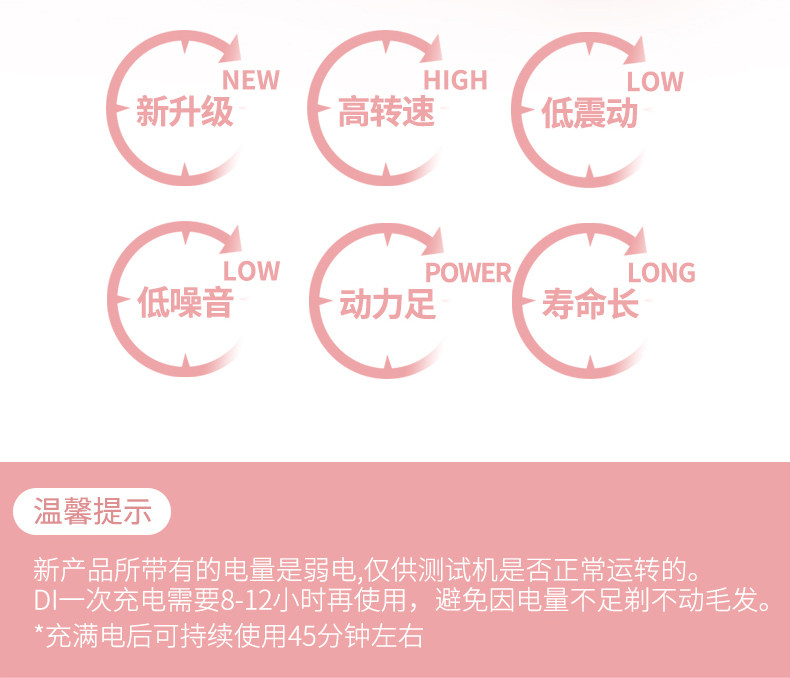 Машинка для стрижки животных 玄鸟宠物剃脚毛器猫咪狗狗电推神器泰迪修剪脚底剪毛修脚剃毛推子 Fenice