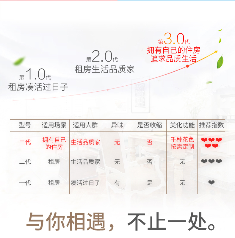 Bàn pad tủ thay đồ bảng vải nước hình chữ nhật và không thấm dầu chống nóng mat kính mềm lưới nền đỏ - Khăn trải bàn khăn trải bàn dài