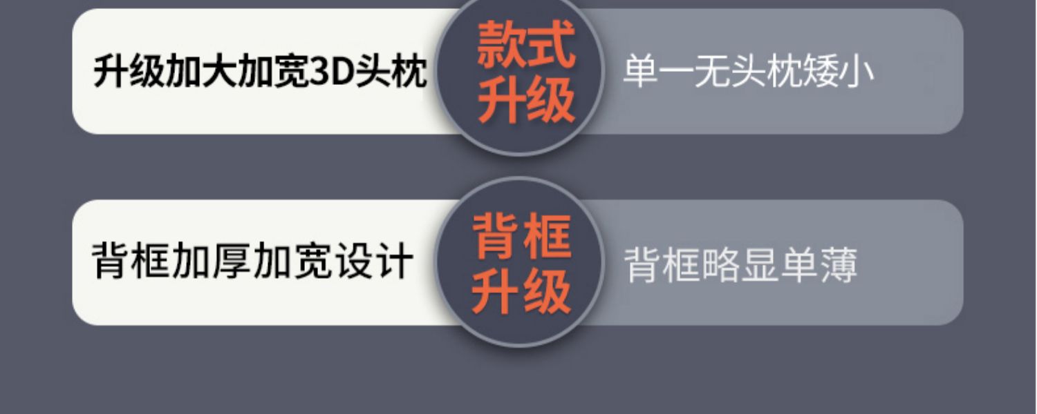 月销 2万+。第四代升级款，人体工学电脑椅，品质升级，优先体验。灵巧舒适，省空间电脑椅，随心所欲，守卫健康坐姿。欢迎联系客服，采购深圳办公室桌椅、深圳办公家具，办公桌椅厂家批发。欢迎采购/合作，我们致力于特价好货推荐、企业采购推荐、礼品采购推荐，打造特价好货平台、企业采购平台、礼品采购平台。