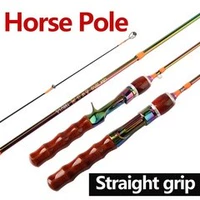 1,68 м РАГОНА