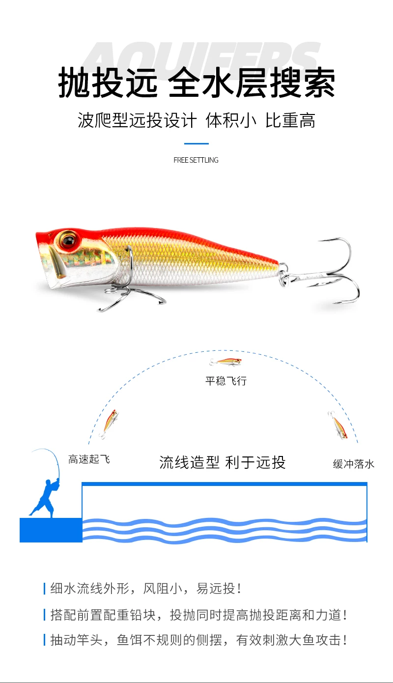 Длинная дистанционная маховая приманка Minnow, плавающая подводная подвесная приманка с гнездом, светящаяся приманка для рыбалки, возносится сверху клюв, окунь, мандариновая рыба, речная пресноводная приманка