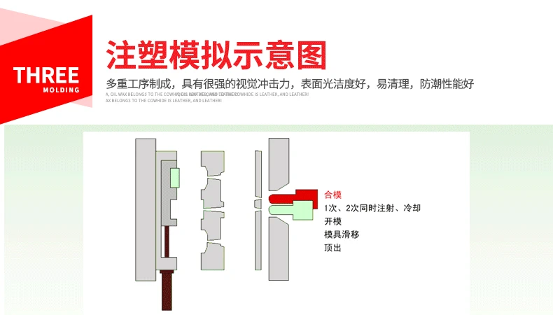 Điều khiển trung tâm điều chỉnh khung điều hòa dành riêng cho 16-19 Nissan Xinda trang trí bên trang trí sửa đổi xe cung cấp - Ô tô nội thất Accesseries trang trí ô tô