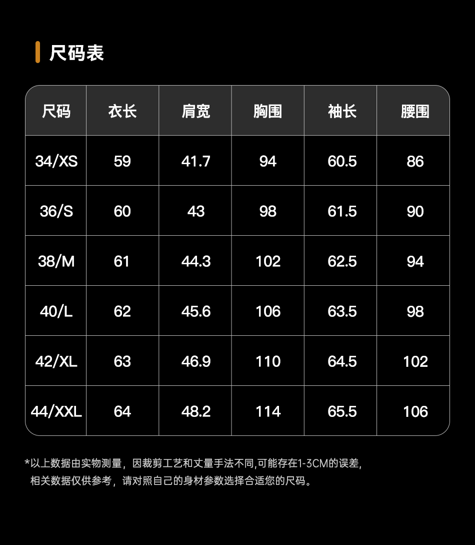 M3002 Configuration Table_05.jpg