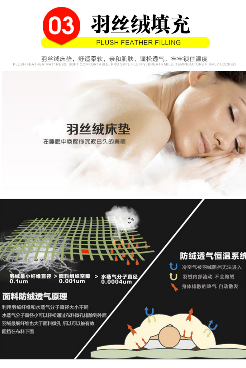 Dày nệm ký túc xá Single Double 0,9 m 1,2 1,5 1,8 phòng ngủ nệm gấp nệm trẻ - Nệm chăn ga gối đệm cưới