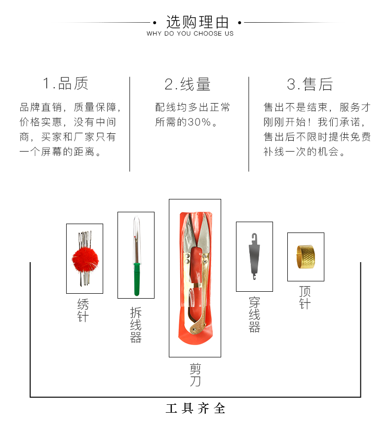 2019 mới dòng in thêu khâu mới làm quen đơn giản từ phước lành phòng khách mảnh hơi nhỏ thêu phòng ngủ nhà phiên bản dọc - Công cụ & phụ kiện Cross-stitch tranh thêu chữ thập khổ lớn
