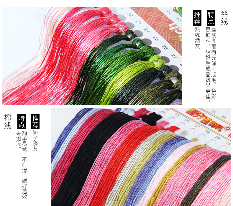 2019 mới dòng in thêu khâu mới làm quen đơn giản từ phước lành phòng khách mảnh hơi nhỏ thêu phòng ngủ nhà phiên bản dọc - Công cụ & phụ kiện Cross-stitch tranh thêu chữ thập khổ lớn