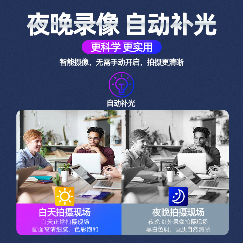 1080P Video Professional Voice Recorder with Long Standby Time, Large Capacity, Professional Video Recording Equipment Recorder