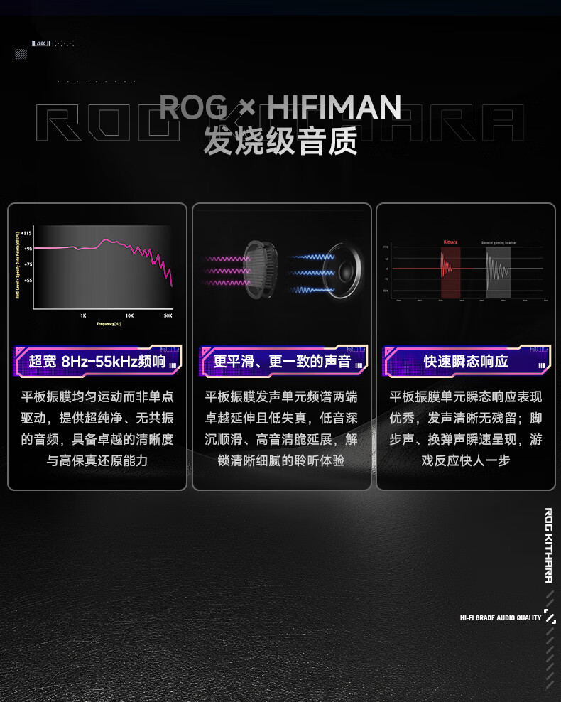 ROG臻世插图4